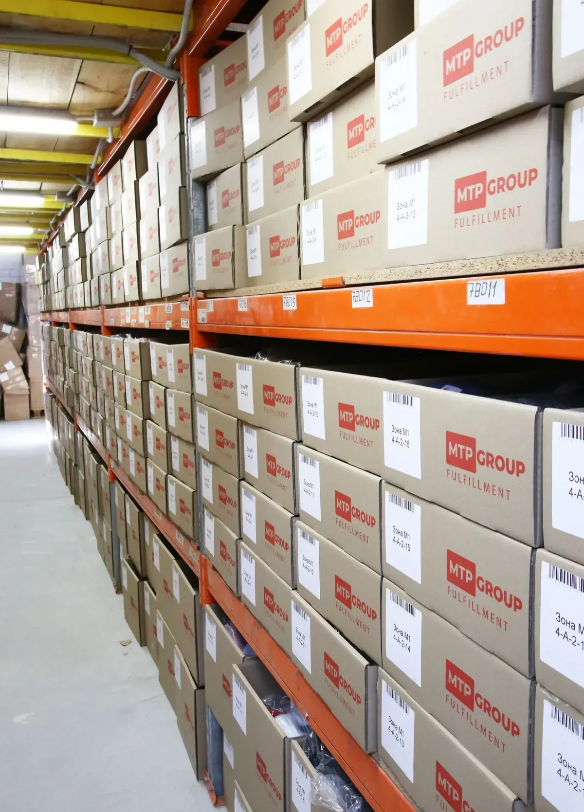 Свой склад или фулфилмент — сравнение расходов